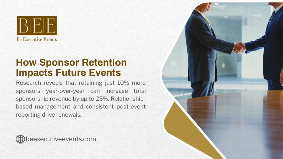 Be Executive Events ad on psychology behind sponsor decisions, showing a speaker presenting data and an engaged audience, noting 70% of sponsors value audience relevance.