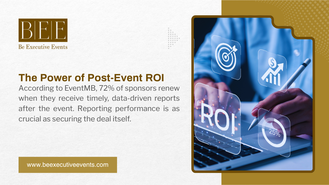 how to get sponsors for an event - A person using a laptop with a holographic interface displaying ROI and related metrics like money, targets, and a 25% progress circle.