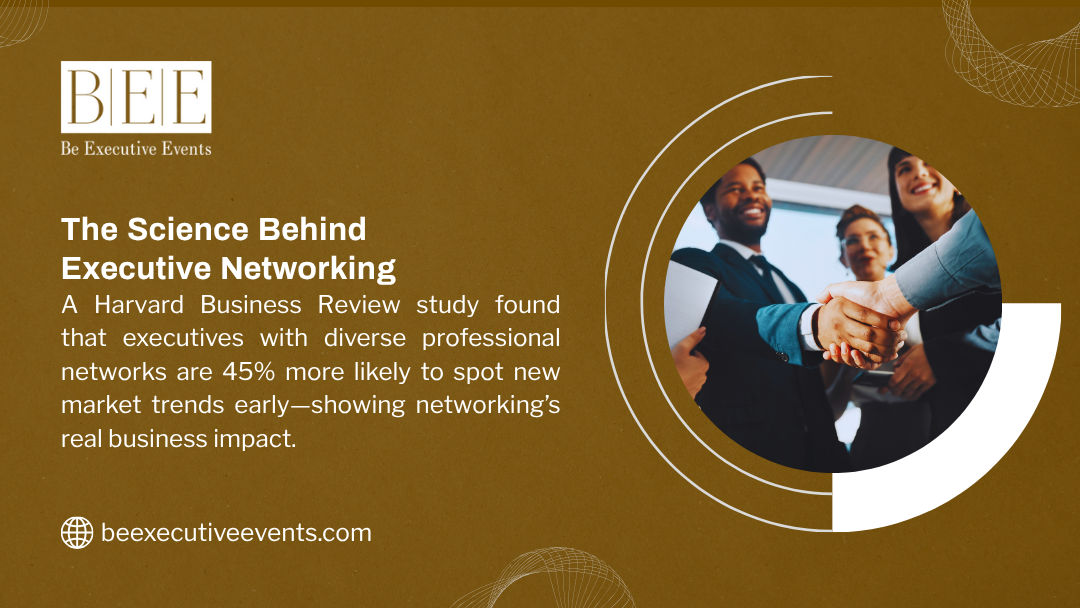 People shaking hands, with text from a Harvard Business Review study stating executives with diverse networks are 45% more likely to spot market trends early, highlighting networking's impact.