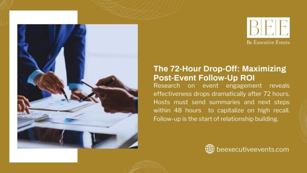 Infographic: "The 72-Hour Drop-Off" – Event engagement plummets after 72 hours; send follow-up summaries within 48 hours to maximize ROI. Business professional reviewing charts.