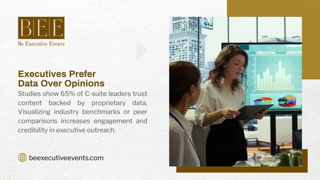 BEE infographic: Executives Prefer Data Over Opinions – 65% of C-suite trust proprietary data. Visual benchmarks boost engagement.
