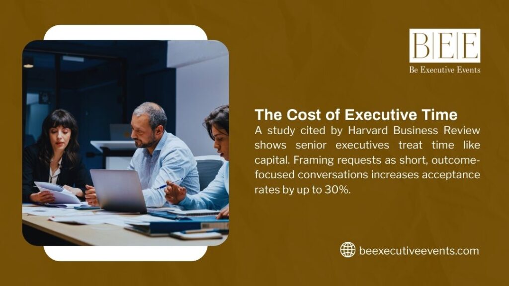 Here's the alt text under 200 characters:
Business executives in meeting discussing time management and outcome-focused conversations to increase productivity