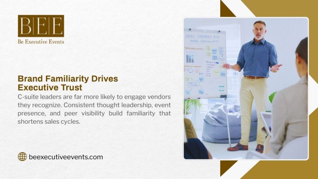 Business leader presenting sales strategy on whiteboard to executives, demonstrating how brand familiarity and thought leadership build trust and shorten C-suite sales cycles.
