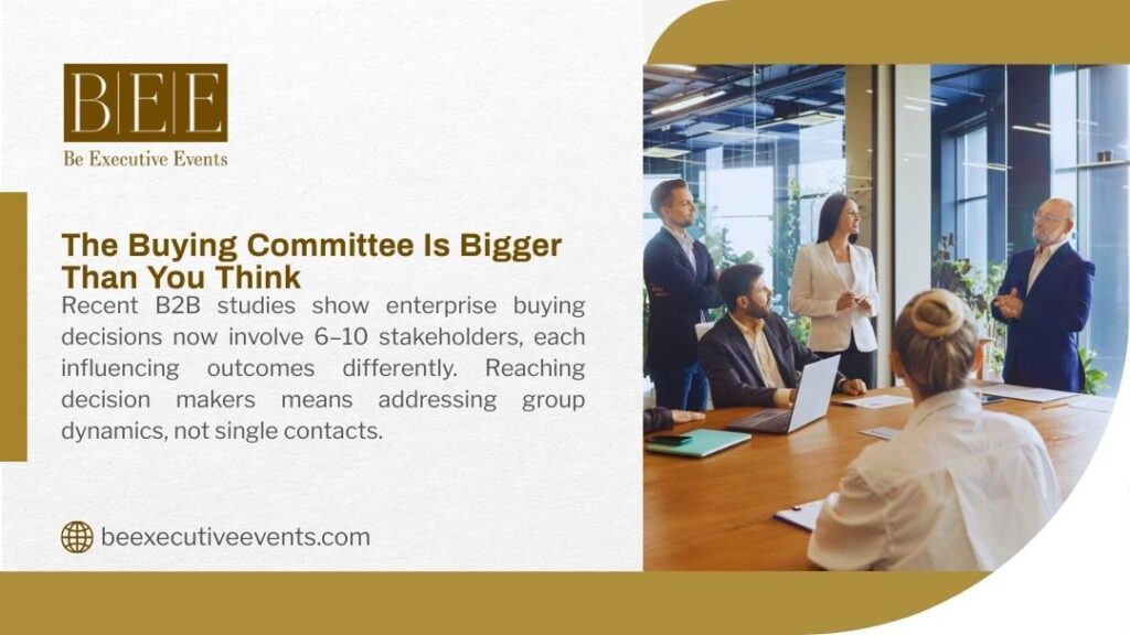 Group of 6-10 diverse business professionals in a modern conference room discussing around a table, representing a larger B2B buying committee with multiple stakeholders.