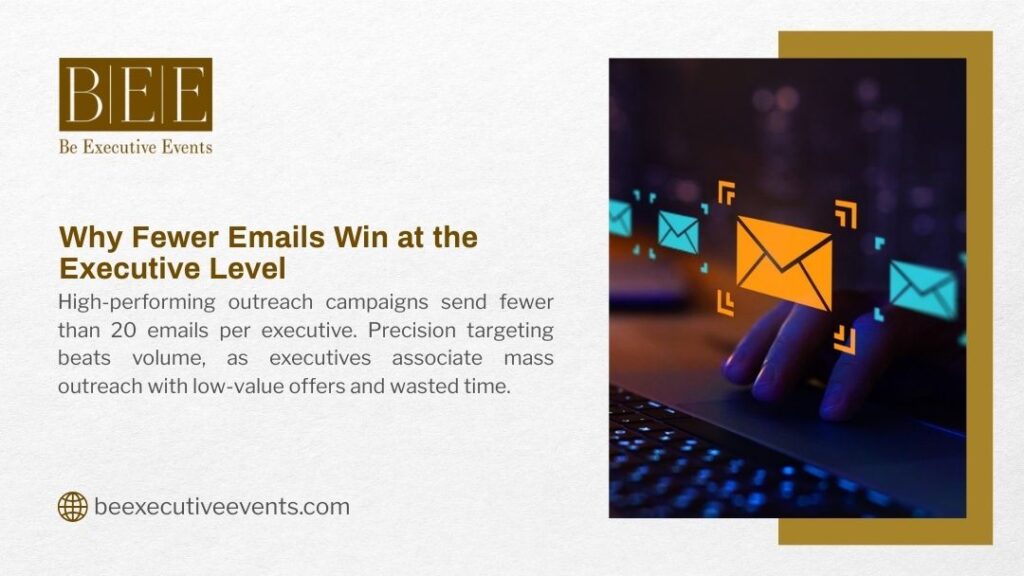 3D illustration of orange and blue envelope icons floating above a keyboard, representing precision email outreach strategy and fewer high-quality emails for executive-level engagement.