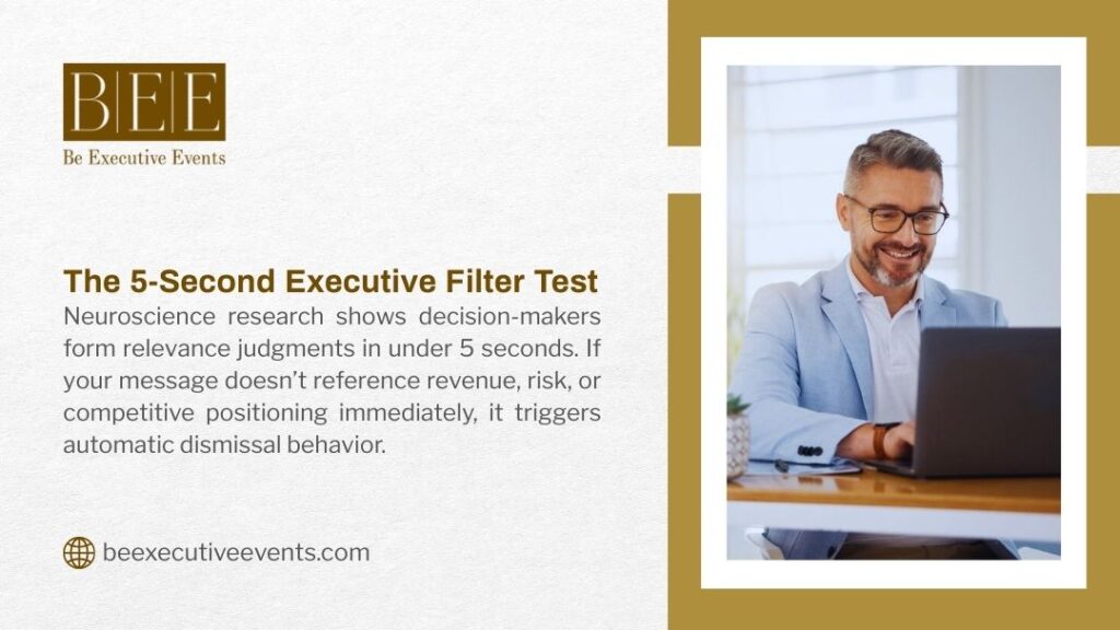 BEE infographic showing executive reviewing content on laptop illustrating 5-second filter test, neuroscience research reveals decision-makers form relevance judgments under 5 seconds for messages