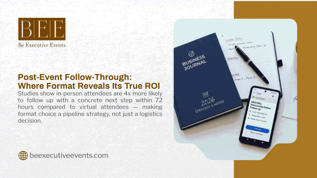 Business journal and smartphone showing a partnership follow-up meeting reminder, illustrating how post-event follow-through reveals the true ROI of event format.