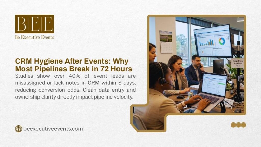 Business team in office performing CRM data entry and lead follow-up after B2B events, with pipeline dashboards on screens.