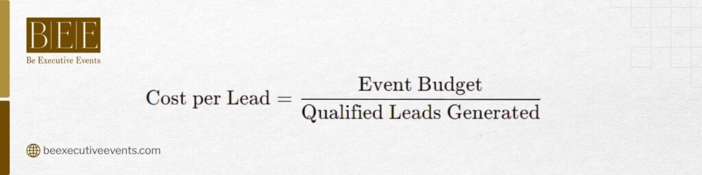 Cost per lead in executive events formula: Event Budget divided by Qualified Leads Generated — Be Executive Events