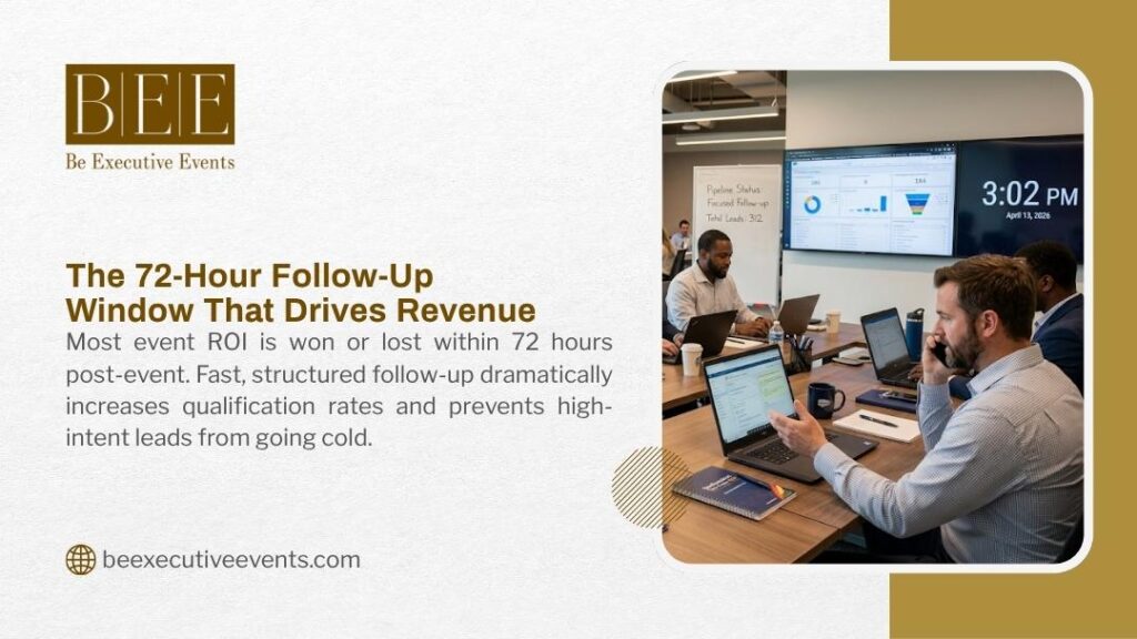 Business team in a meeting room conducting rapid post-event follow-up, working on laptops with data screens and pipeline tracking.