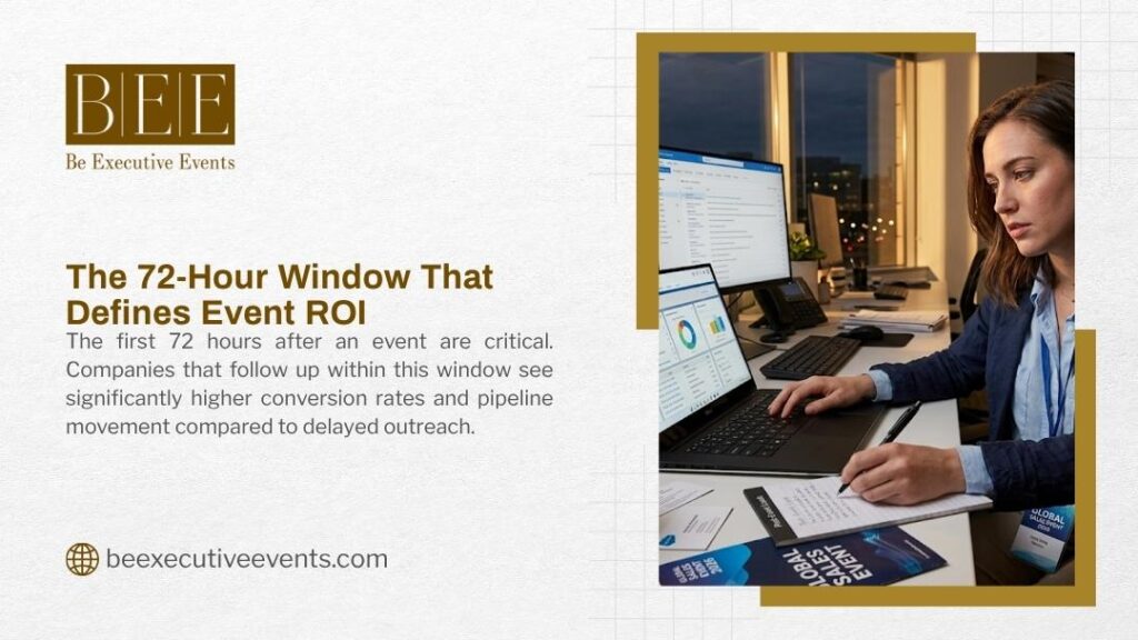 Woman in blue blazer at office desk writing notes while working on laptop and dual monitors displaying data and charts, focused on post-event follow-up for maximizing event ROI within the critical 72-hour window.