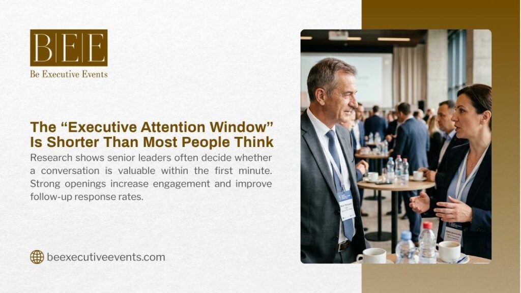 BEE Executive Events infographic "The “Executive Attention Window” Is Shorter Than Most People Think" with text on first-minute decisions and photo of professionals networking at a business event.