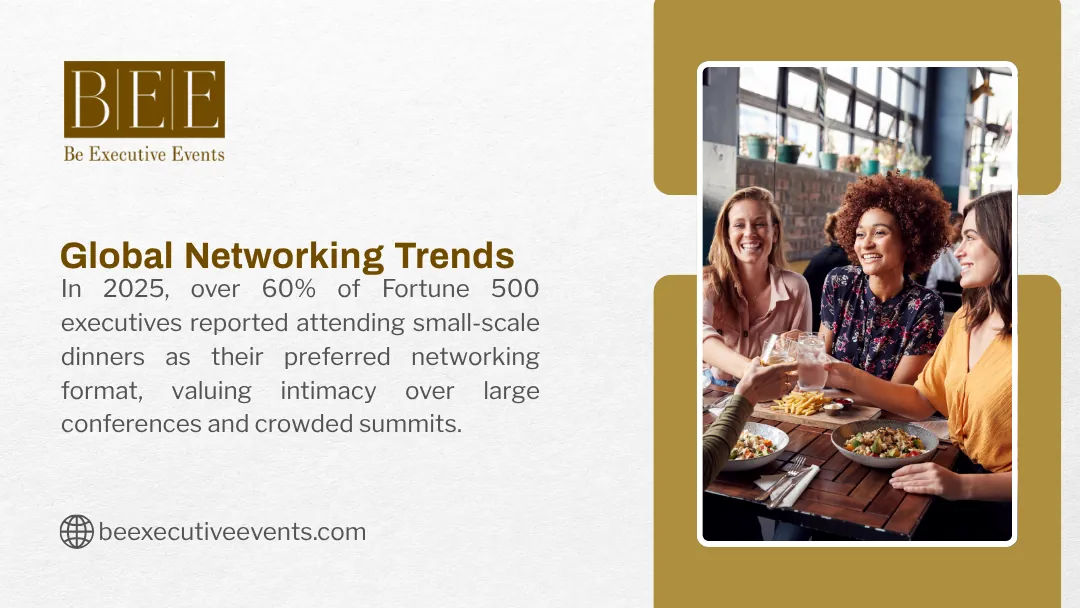 BEE graphic on global networking trends with three smiling women toasting drinks over food at a restaurant table
