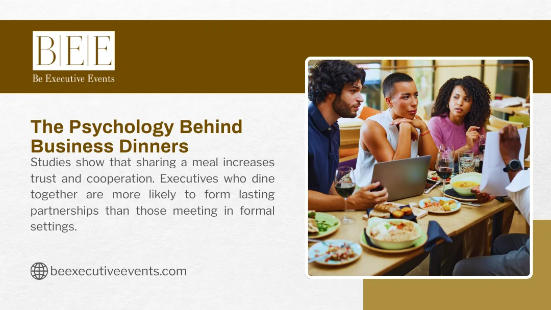 Graphic titled The Psychology Behind Business Dinners with people talking over food, wine and a laptop
